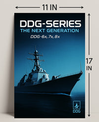DDGSeries The Next Generation Poster PosterGoat