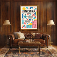 California The Golden State Poster PosterGoat