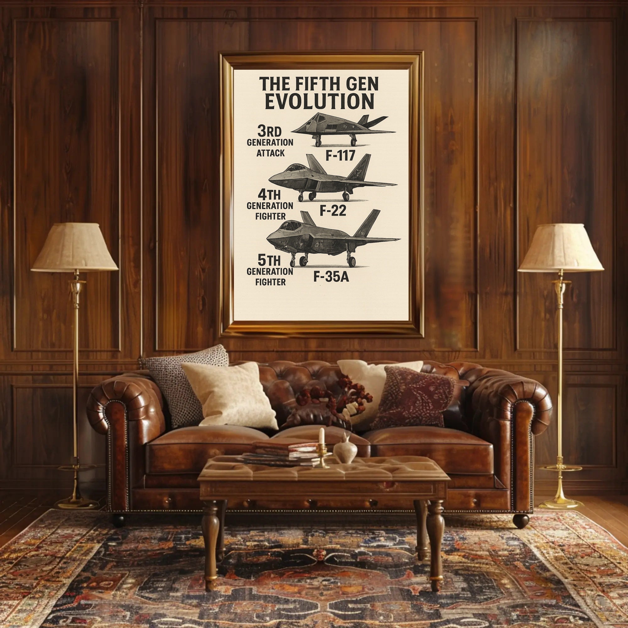 The Evolution of Fighter Jets Poster PosterGoat