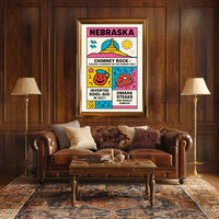 Nebraska Highlights Poster