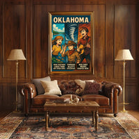 Oklahoma State Features and Phenomena Poster