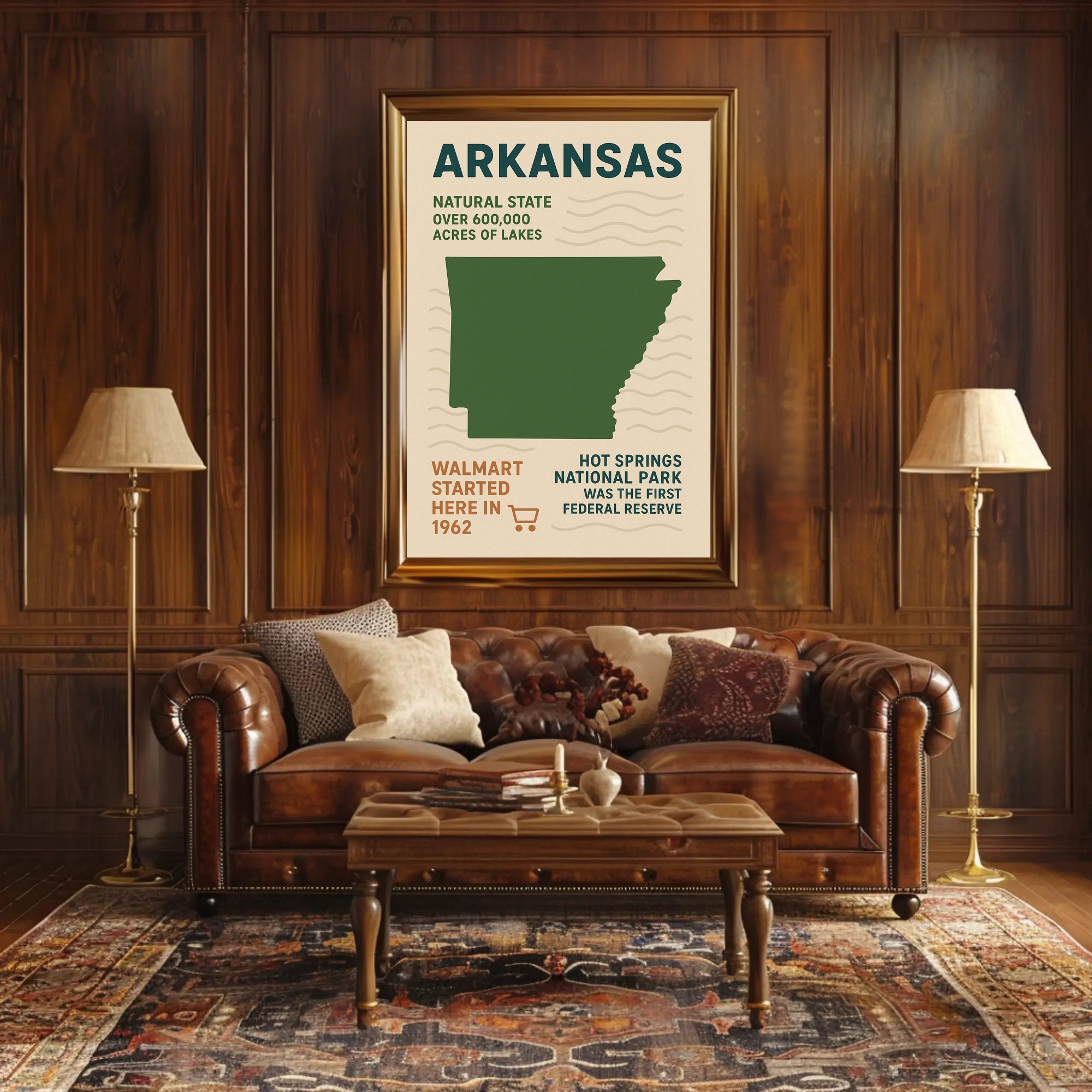 Arkansas The Natural State Poster