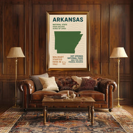 Arkansas The Natural State Poster