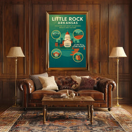 Little Rock, Arkansas Discover Natural Beauty and Culture Poster PosterGoat