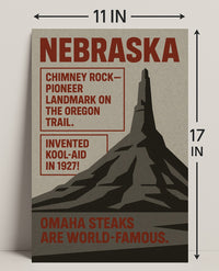 Nebraska Highlights Wall Art Print Decor PosterGoat