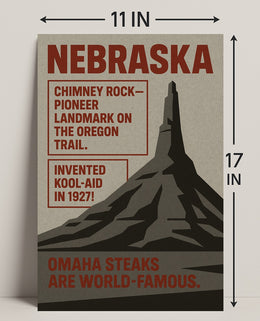 Nebraska Highlights Wall Art Print Decor PosterGoat