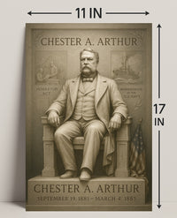 Chester A. Arthur 21st President Poster PosterGoat
