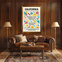 California The Golden State Poster