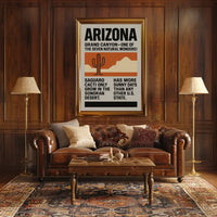 Explore Arizona's Natural Wonders Vintage Travel Poster