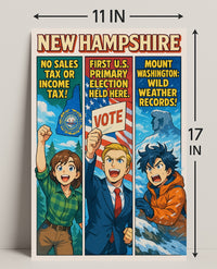 New Hampshire Highlights Poster PosterGoat