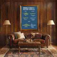World War II Military Vehicles Poster PosterGoat