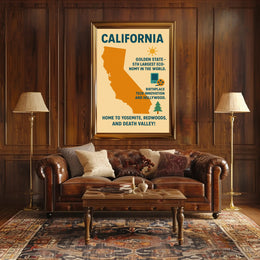 California The Golden State Poster PosterGoat