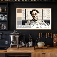 Emmy Noether: A Legacy in Mathematics and Physics Poster