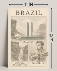 Brazil Cultural and Natural Wonders Poster PosterGoat