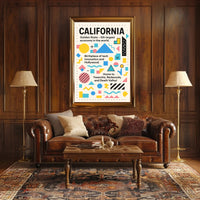 Discover California Poster