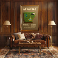 Arkansas The Natural State Poster