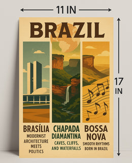 Discover Brazil Poster PosterGoat