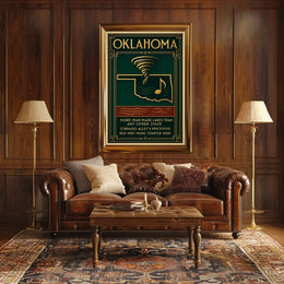 Oklahoma's Unique Culture and Geography Poster