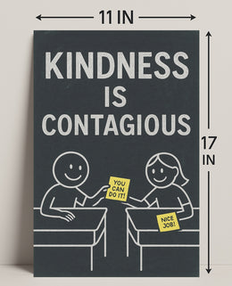 Kindness is Contagious Poster PosterGoat