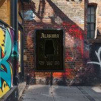 Alabama A Historical And Cultural Poster