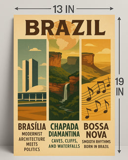 Discover Brazil Poster PosterGoat