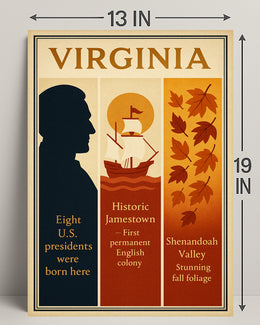 Virginias Presidential Heritage Poster PosterGoat