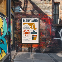 Maryland Highlights Poster