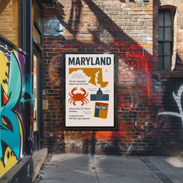 Maryland Highlights Poster