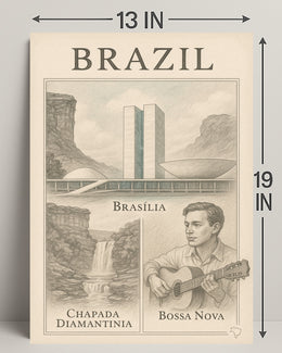 Brazil Cultural and Natural Wonders Poster PosterGoat