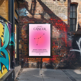 Cancer Zodiac Sign Modern Art with Astronomy Poster PosterGoat