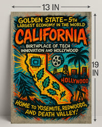 California Vintage Travel Poster Wall Art PosterGoat