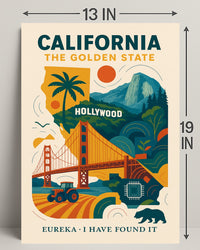 California The Golden State Wall Art Print PosterGoat