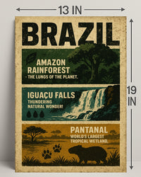 Wonders of Brazil Poster PosterGoat