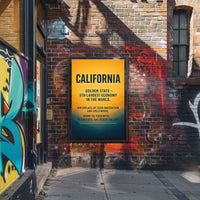 California The Golden State Poster