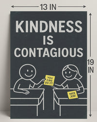 Kindness is Contagious Poster PosterGoat