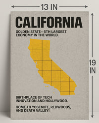 California Golden State Vintage Poster Print PosterGoat