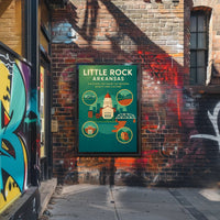 Little Rock, Arkansas Discover Natural Beauty and Culture Poster PosterGoat