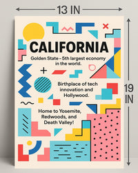 California The Golden State Poster PosterGoat