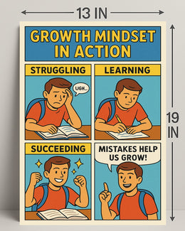 Growth Mindset in Action Poster PosterGoat