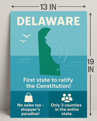 Delaware Shoppers Paradise Wall Art Print PosterGoat
