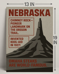 Nebraska Highlights Wall Art Print Decor PosterGoat