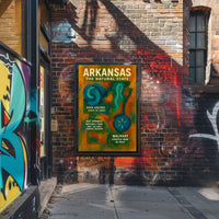 Arkansas The Natural State Poster