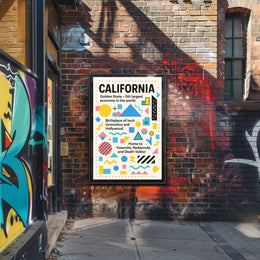 Discover California Poster