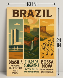 Discover Brazil Poster PosterGoat