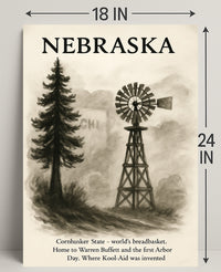 Nebraska The Cornhusker State Poster PosterGoat