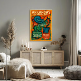 Arkansas The Natural State Poster