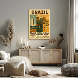 Discover Brazil Poster PosterGoat