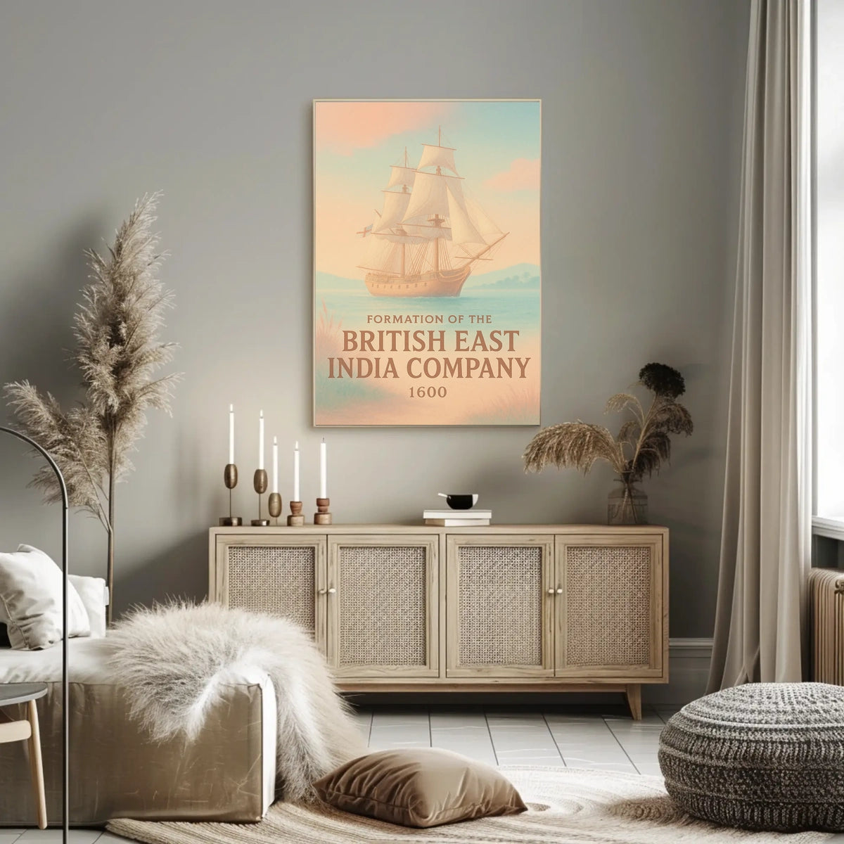 Formation of the British East India Company Poster