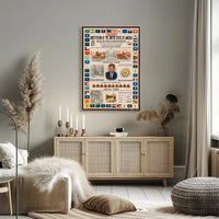 Vintage U.S. Constitution Infographic Historical or Presidential Poster