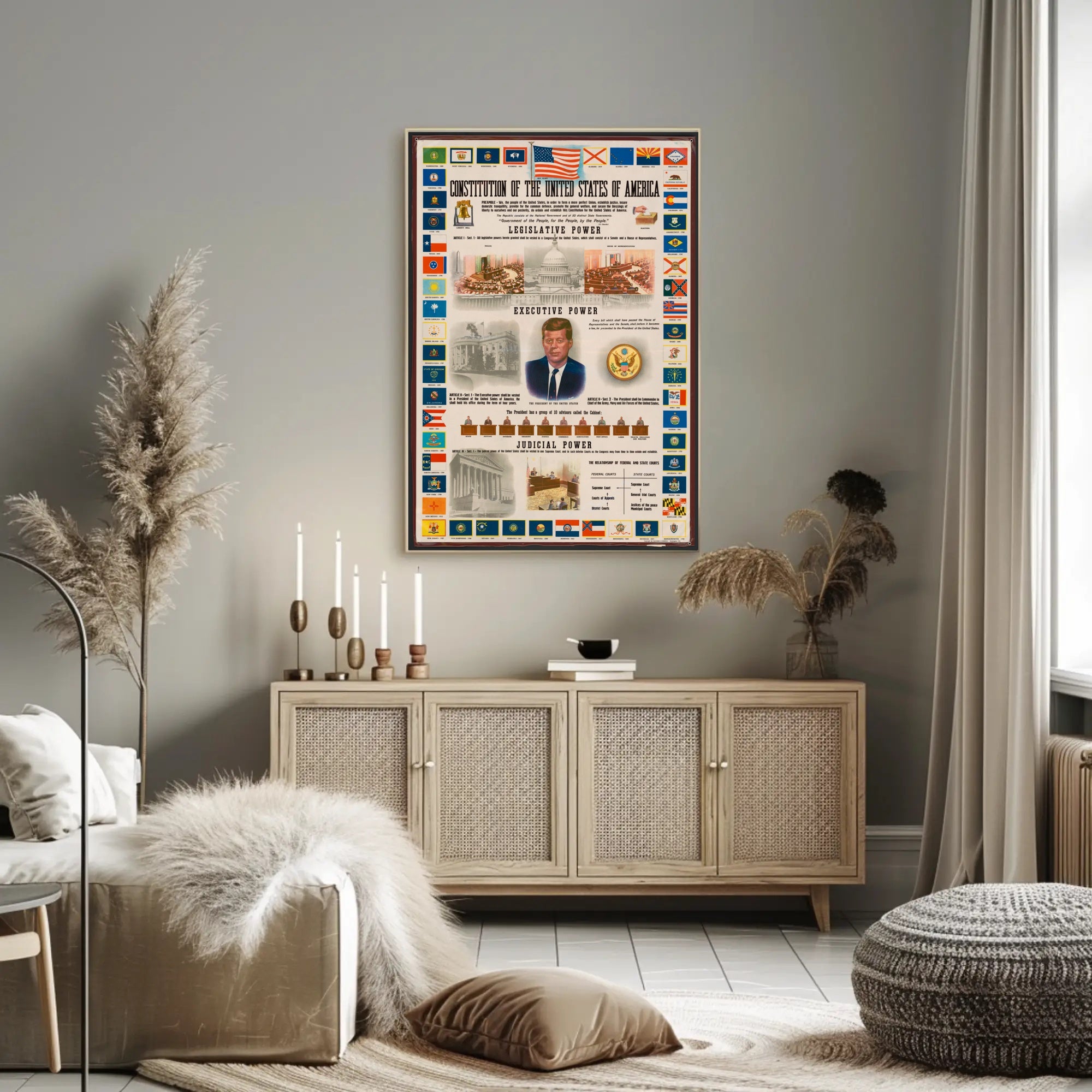 Vintage U.S. Constitution Infographic Historical or Presidential Poster
